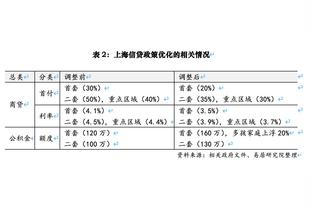 迪洛伦佐：战平巴萨是一个重要的结果，会尽最大努力晋级下一轮