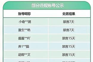 首开记录！英超官方：厄德高当选阿森纳2-0卢顿全场最佳